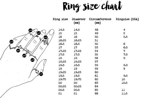 Ring Sizer Printable Ring Sizer International Ring Mens Ring Sizer