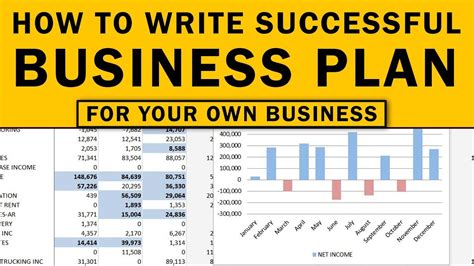Essential Guide To Create A Successful Business Plan Youtube