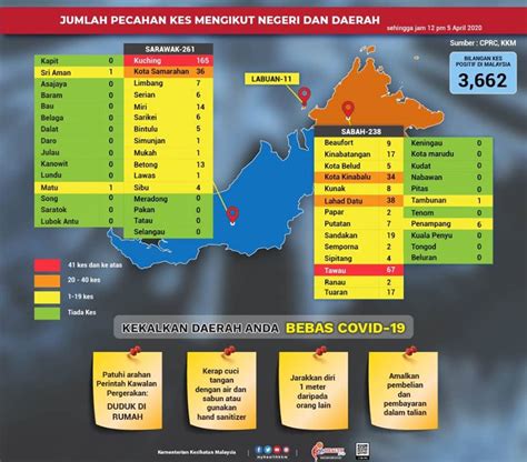 Malaysia coronavirus update with statistics and graphs: UPDATE: ALL 4 Regions Of KL, Including Cheras, Are Now ...