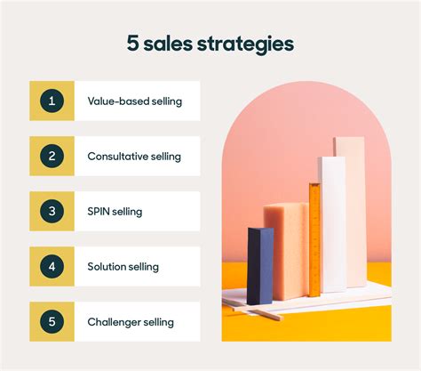 Sales Strategies 5 To Try How To Create Your Own In 2023
