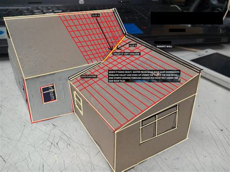 May 03, 2021 · this ranges from $500 to $1,500, and depends on how long the valley is, slope of the roof, and how many shingles need to be replaced. What type of roof is this? plus a leak in valley | DIYnot ...