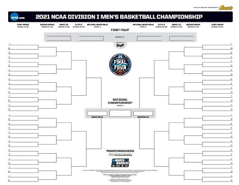Ncaa Tournament 2021 Printable Bracket See The March Madness Field