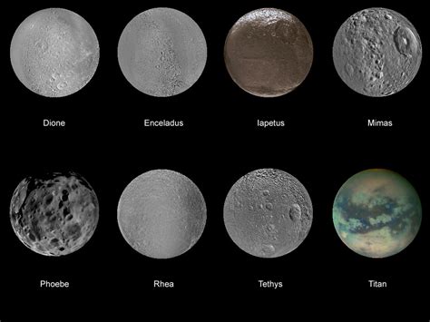 Saturn Moons Moons Image