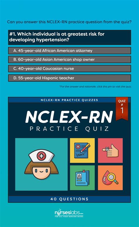 Free Nclex Rn Practice Questions And Resource Guide 2023 Update Nclex Rn Practice Questions