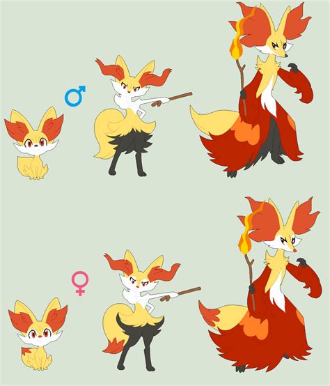 Pokemon Gender Difference By Auroraartz On Deviantart