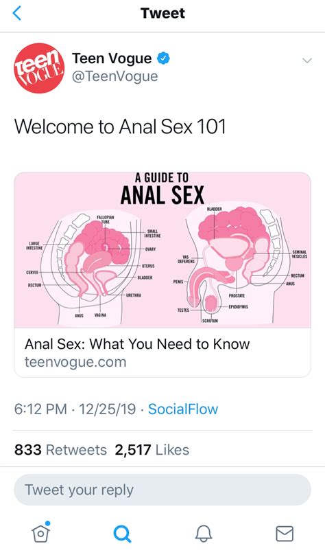 The Allure Of Nymphets Teen Vogue A Guide To Anal Sex