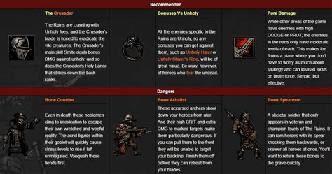 A prayer stress relief cost me an extra 1500 gold becuse they were felling 'pious' or so! Darkest Dungeon: The Complete Guide to Provisions