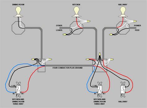 Slide your mouse over it to see it change state (requires javascript if the light is located between the middle two switches, then the white wire leading from the light to a. electrical - Combine two independent switches into 3-way? - Home Improvement Stack Exchange