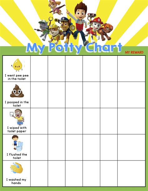 Fun Potty Chart For Toddler