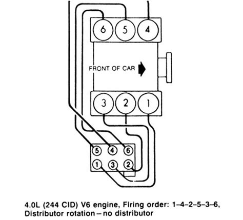 2000 Ford Ranger 40 Spark Plug Wire Diagram
