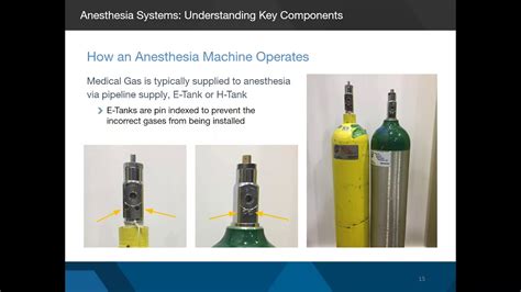 Anesthesia Systems Understanding The Key Components Youtube