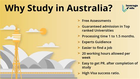 Why Study In Australia Leverage Edu