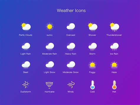 Weather Icons Weather Icons Icon Ios App Design