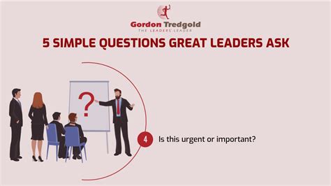 5 Questions Great Leaders Ask Youtube