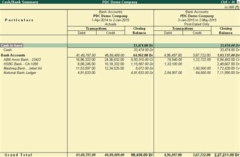 Changing the date is a ridiculous option, it will cause audit issues. View Post-dated reports with or without Actuals
