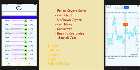 Crypto Currency iOS App Source Code by Futuremobile | Codester