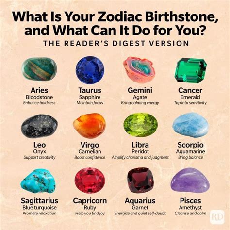 What Is Your Zodiac Birthstone And What Does It Reveal About You