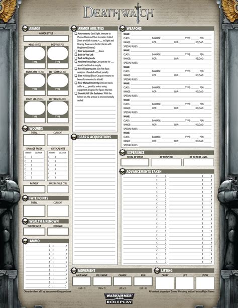 Zorcons Word Deathwatch Character Sheet
