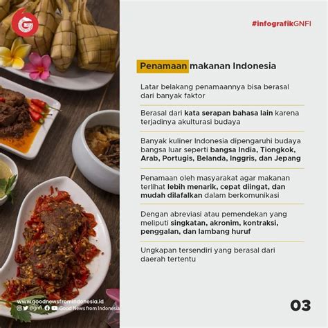 Menggali Makna Penamaan Makanan Khas Indonesia Infografik GNFI