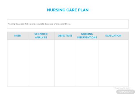 Am, which you can ideas as a consideration in the content gallery of nursing care plan template pdf. Nanda Nursing: 21+ Nursing Careplan