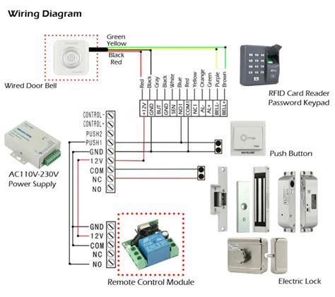 Zk Access Control Wiring Diagram Timesked