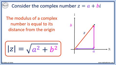 How To Find The Modulus And Argument Of A Complex Number Mathsathome Com