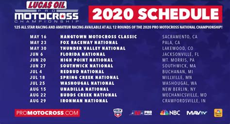2020 MX Nationals schedule is out - Moto-Related - Motocross Forums