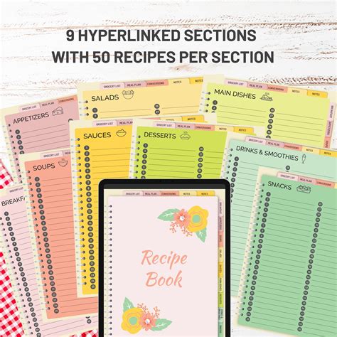 Digital Recipe Book For Goodnotes Notability Hyperlinked Etsy