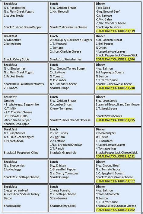 1200 Calorie Meal Plan Pdf Best Culinary And Food