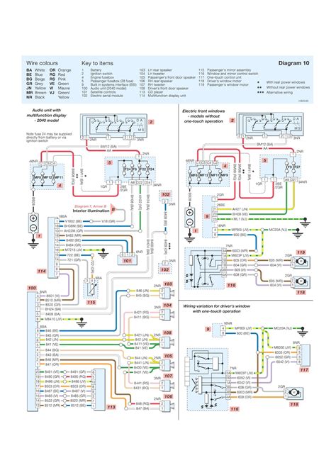 Peugeot 307 wiring diagrams : Peugeot 206 Schematic Wiring Diagrams Audio System, Electric Windows | Schematic Wiring Diagrams ...