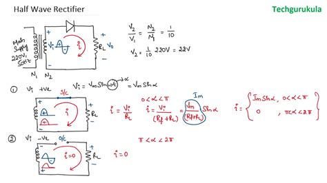 The filter is an electronic device that allows dc components and blocks the ac components of the rectifier output. Analog Circuits: Half Wave Rectifier - Working - YouTube