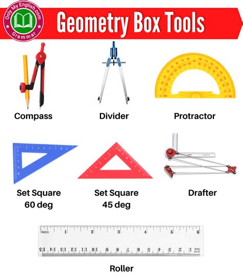 20 Geometry Box Tools Name In English With Pictures
