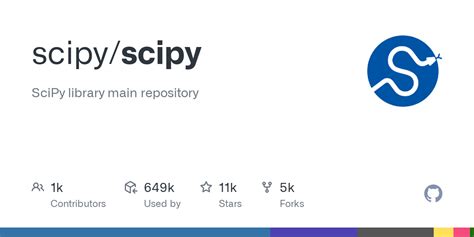 Scipyfirfilterdesignpy At Main · Scipyscipy · Github