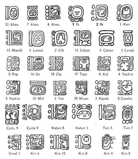 Mayan Symbols And Meanings Tattoos Símbolos Mayas Simbologia Maya