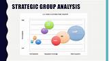 Pictures of Swot Analysis For Gap Inc Strategic Management