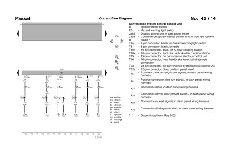Vw passat 1993 emergency lights wiring diagram.png. Vw Passat Wiring Diagram 2008 - Complete Wiring Schemas