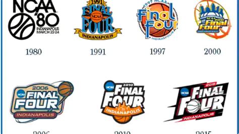960 x 720 jpeg 68 кб. The evolution of Final Four logos, from 1957 to 2019 ...