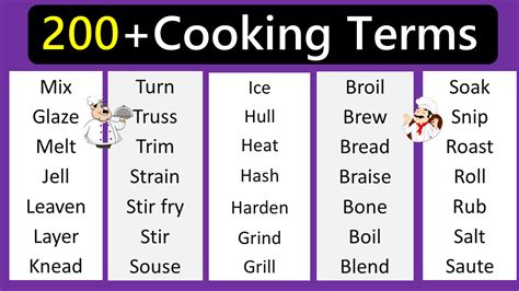 List Of Cooking Terms In English Ilmrary