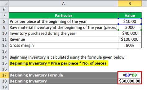 Beginning inventory is essential to proper business accounting and general financial analysis, shaping how you run your business. Ending Inventory Formula | Calculator (Excel template)