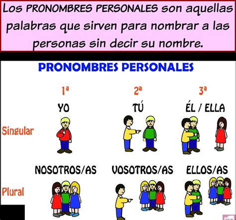 PERSONAL PRONOUNS Pronombres Personales Semana Del Al De 48216 Hot