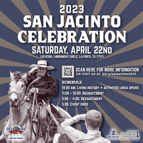 San Jacinto Museum and Battleground Announces San Jacinto Day