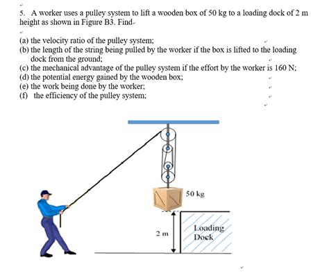 Solved 5 A Worker Uses A Pulley System To Lift A Wooden