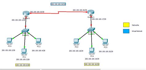 Basic Router Configuration On Cisco Packet Tracer Eiheducation