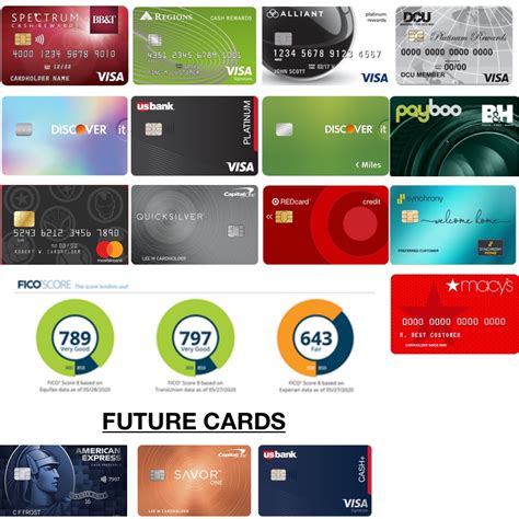 Where can i find the official link for my synchrony credit card account? Synchrony Luxury Card - myFICO® Forums - 5829497