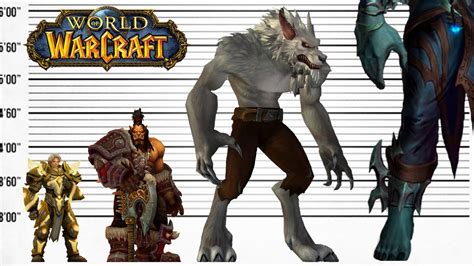 World Of Warcraft Size Comparison Biggest Characters Of Wow