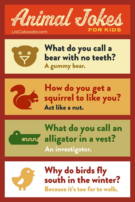 101 Animal Jokes For Kids Laugh Out Loud Fun Listcaboodle