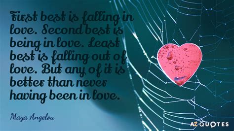Top 25 Falling In Love Quotes Of 1000 A Z Quotes