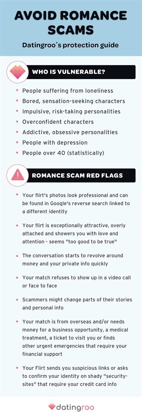 Online Romance Scams The Complete Guide To Recognize Avoid And