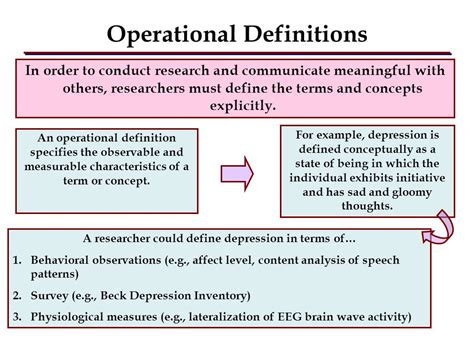 Operational Definition Of Variables In Research Examples