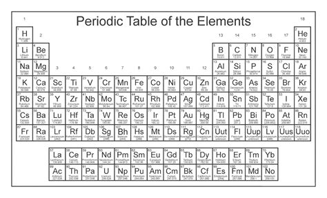 Periodic Table Black And White Printable